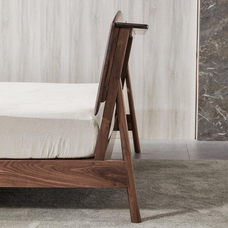 THE FLUID BED – MODEL A2033